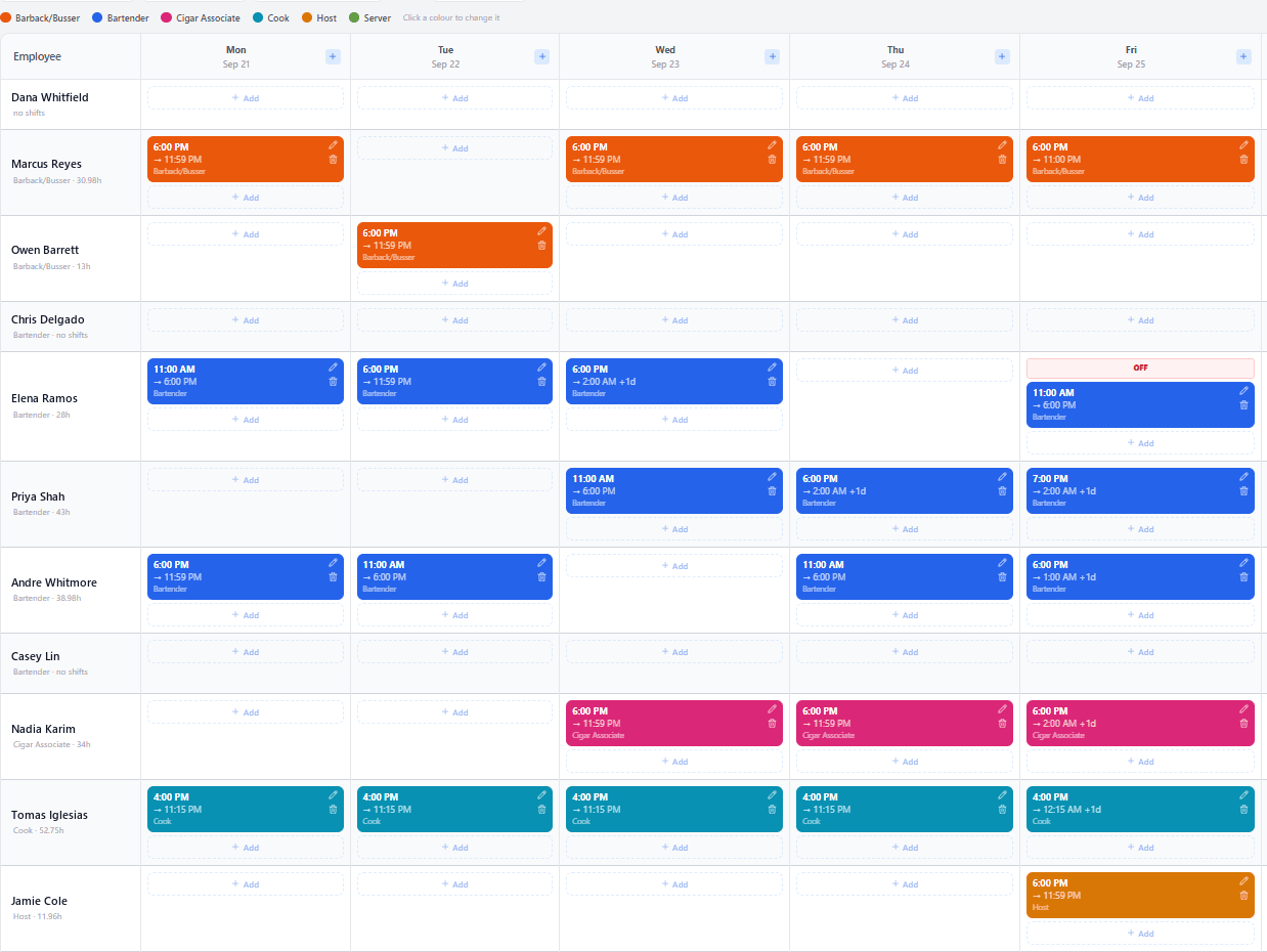 Shifts colour-coded by position, an approved day off marked OFF, and overnight shifts tagged +1d